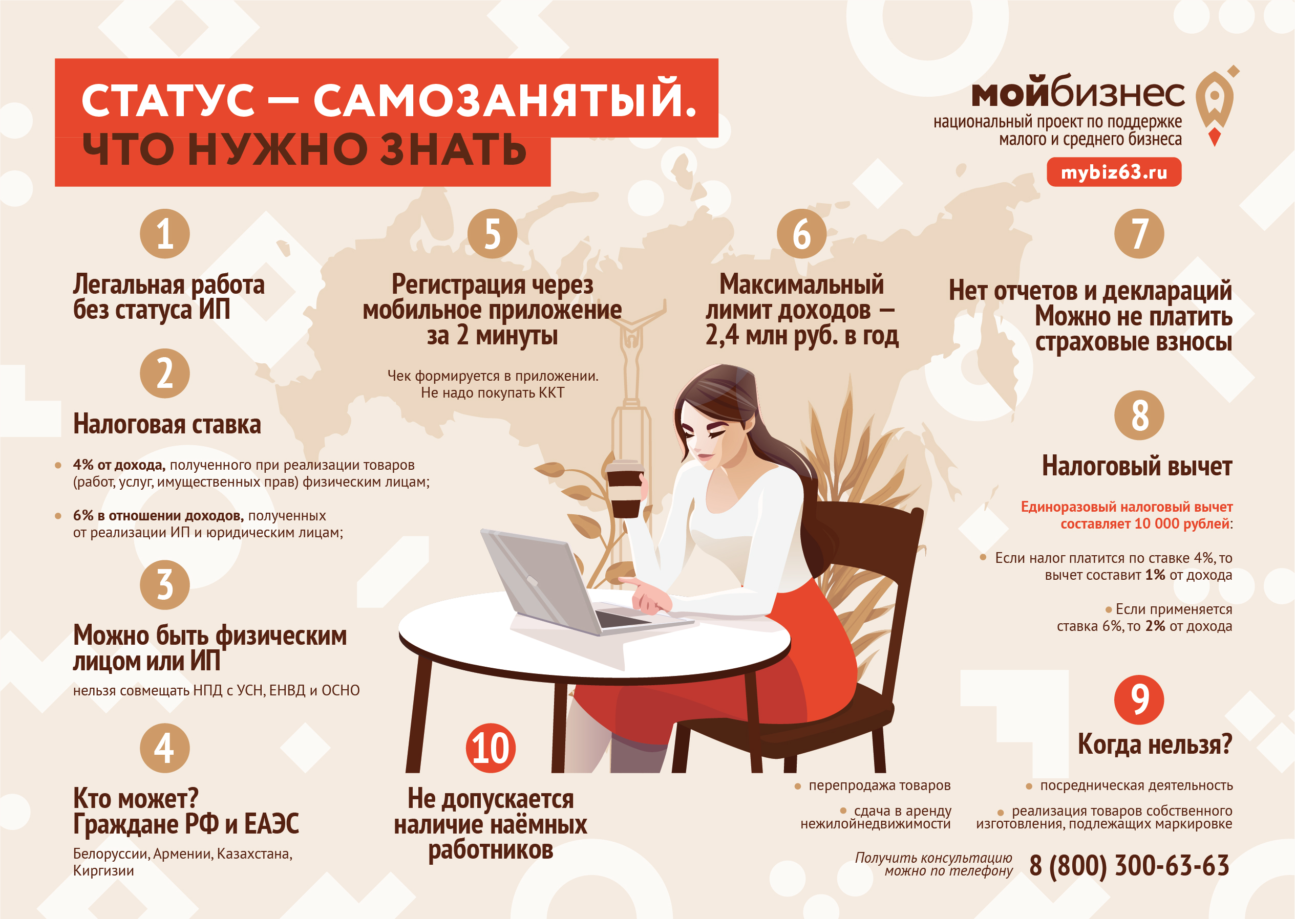 Оказываете услуги? Продаете товары собственного производства? Работаете на  себя? Станьте самозанятым и легализуйте свою деятельность! —  государственное бюджетное образовательное учреждение